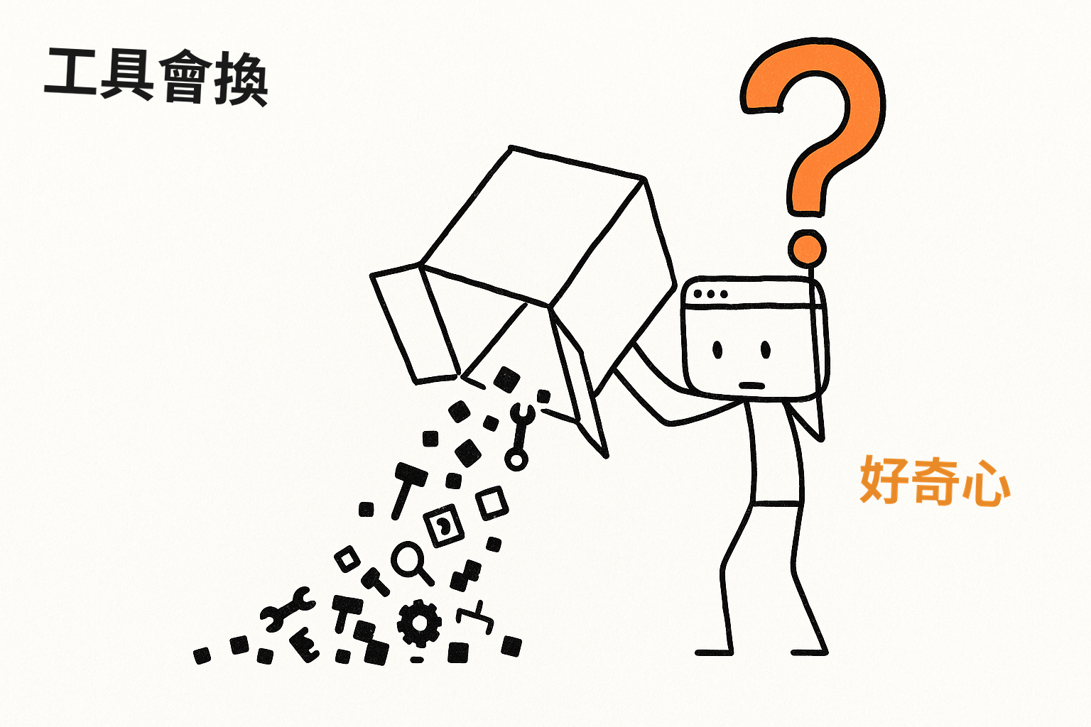 我把一整箱寫著工具名字的東西倒掉,只留下手上那個發亮的問號