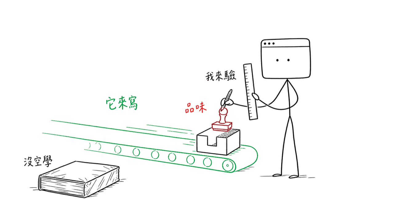 輸送帶把 AI 寫好的半成品送到我面前，我不碰輸送帶，只拿量尺量、拿筆劃記、蓋一個章；地上那本 Dart 厚書我一直沒拆封