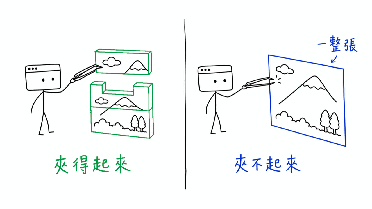 左邊我用鑷子夾起一疊積木中的一塊，其他塊留在原位；右邊同樣的畫面我對著一整片畫布伸鑷子，夾了個空