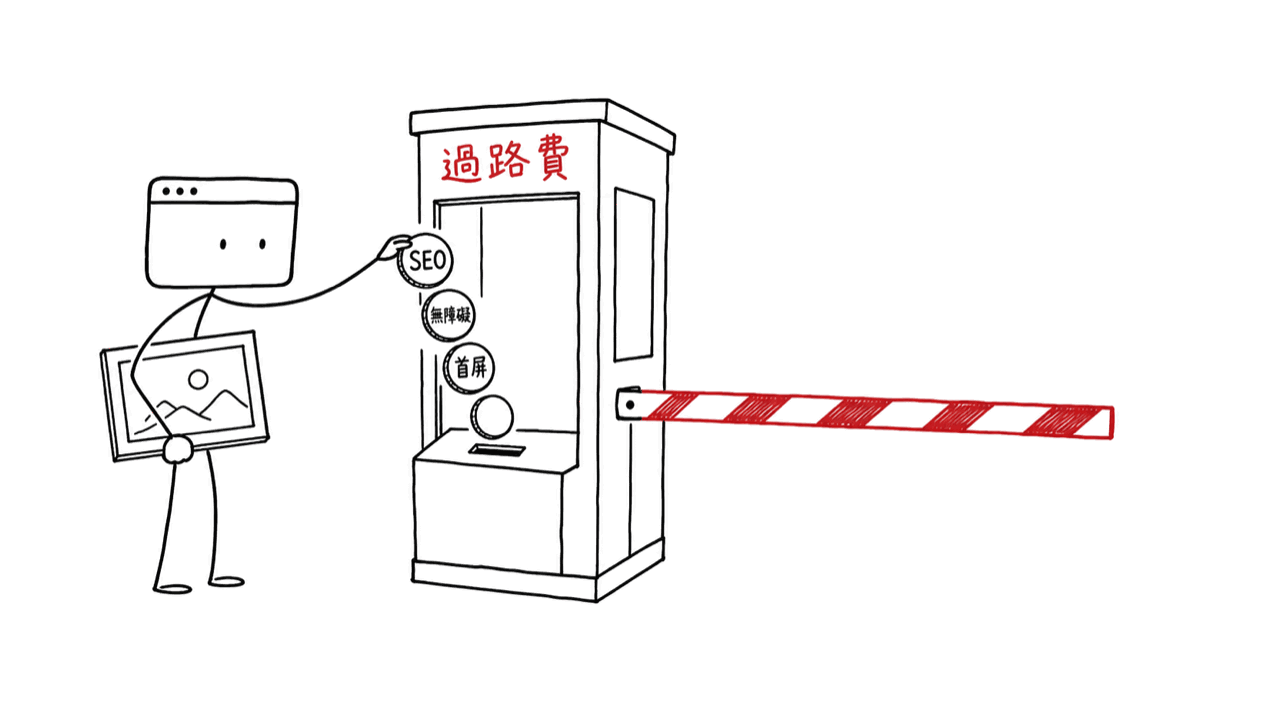 我捧著一幅漂亮的畫走到收費亭前，往投幣口投下 SEO、無障礙、首屏等好幾枚硬幣，紅色橫桿還擋在路上