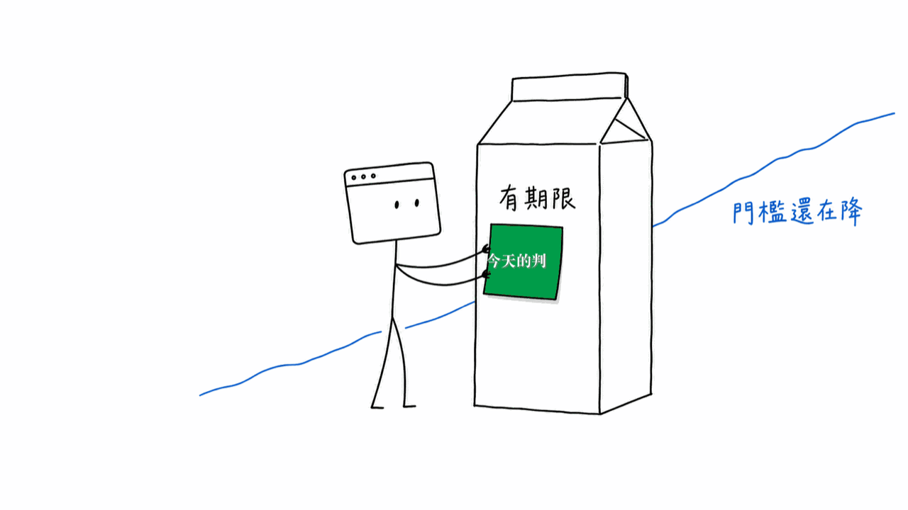 我把寫著「今天的判斷」的便利貼，貼在牛奶盒側面的賞味期限欄位上，旁邊一條往上的趨勢線