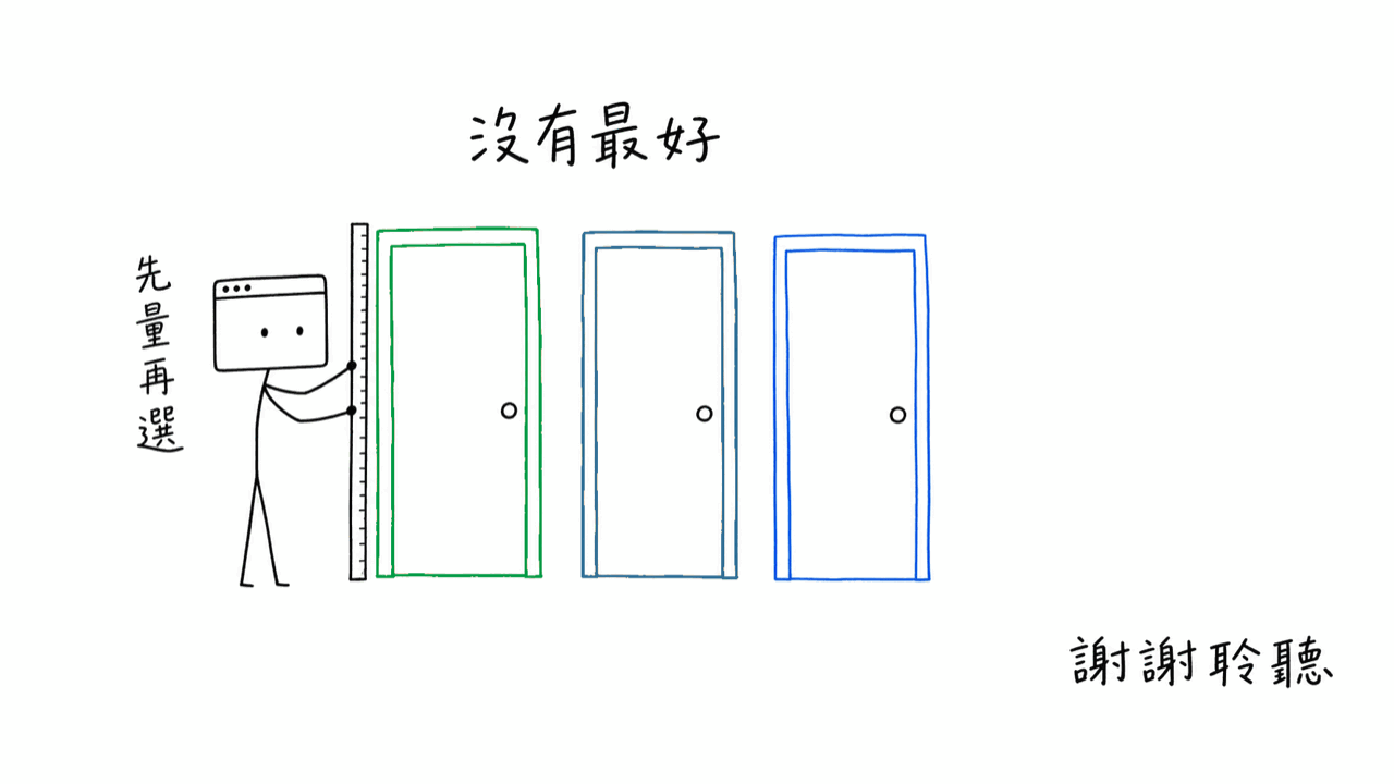 我站在三扇門前面，一扇都沒推開，手上拿著量尺在量門框