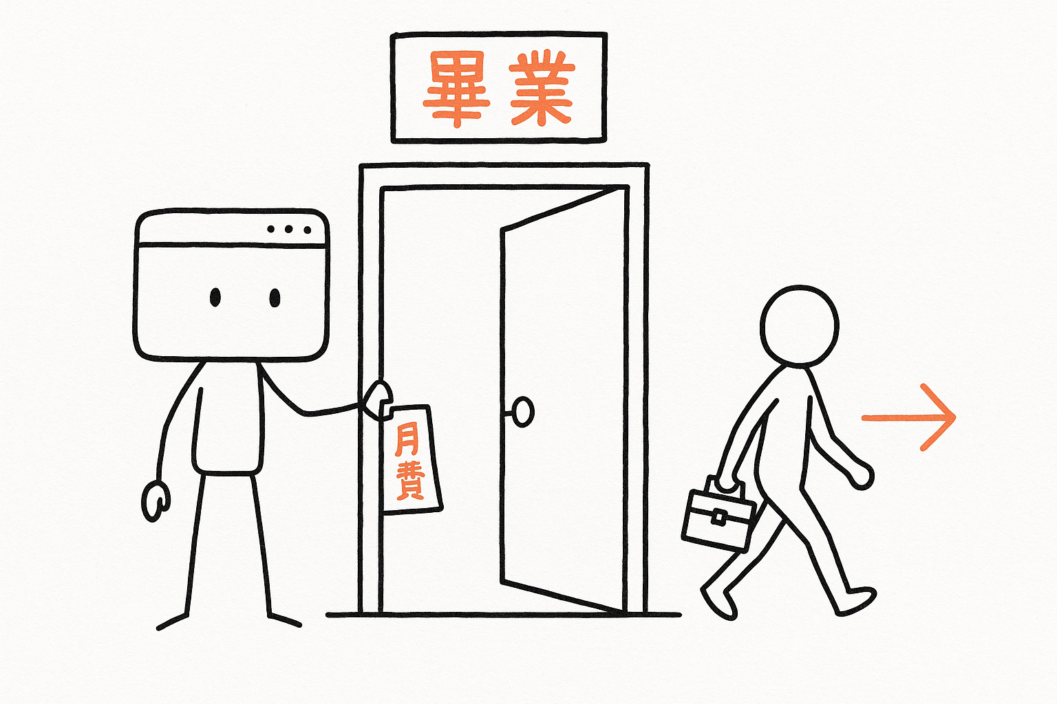 我幫客戶開門，門上掛著畢業，手裡的月費收據就收到這裡為止