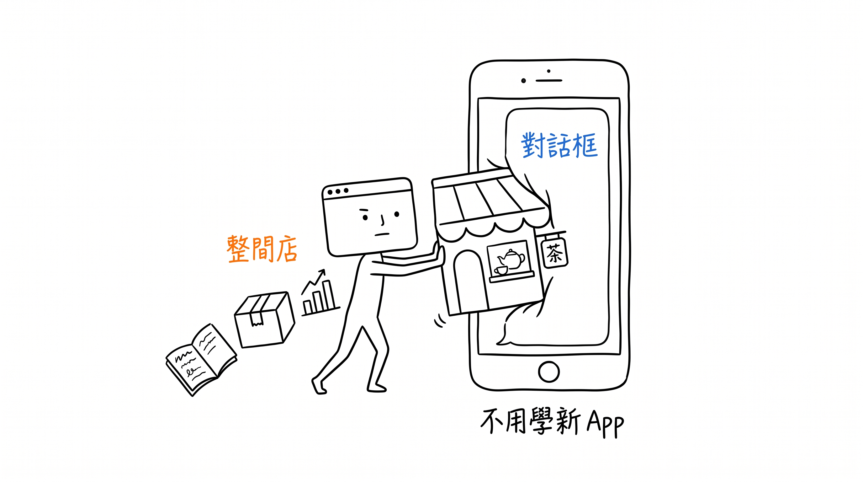 我正把整間店連同帳本、紙箱一起塞進手機的對話框裡