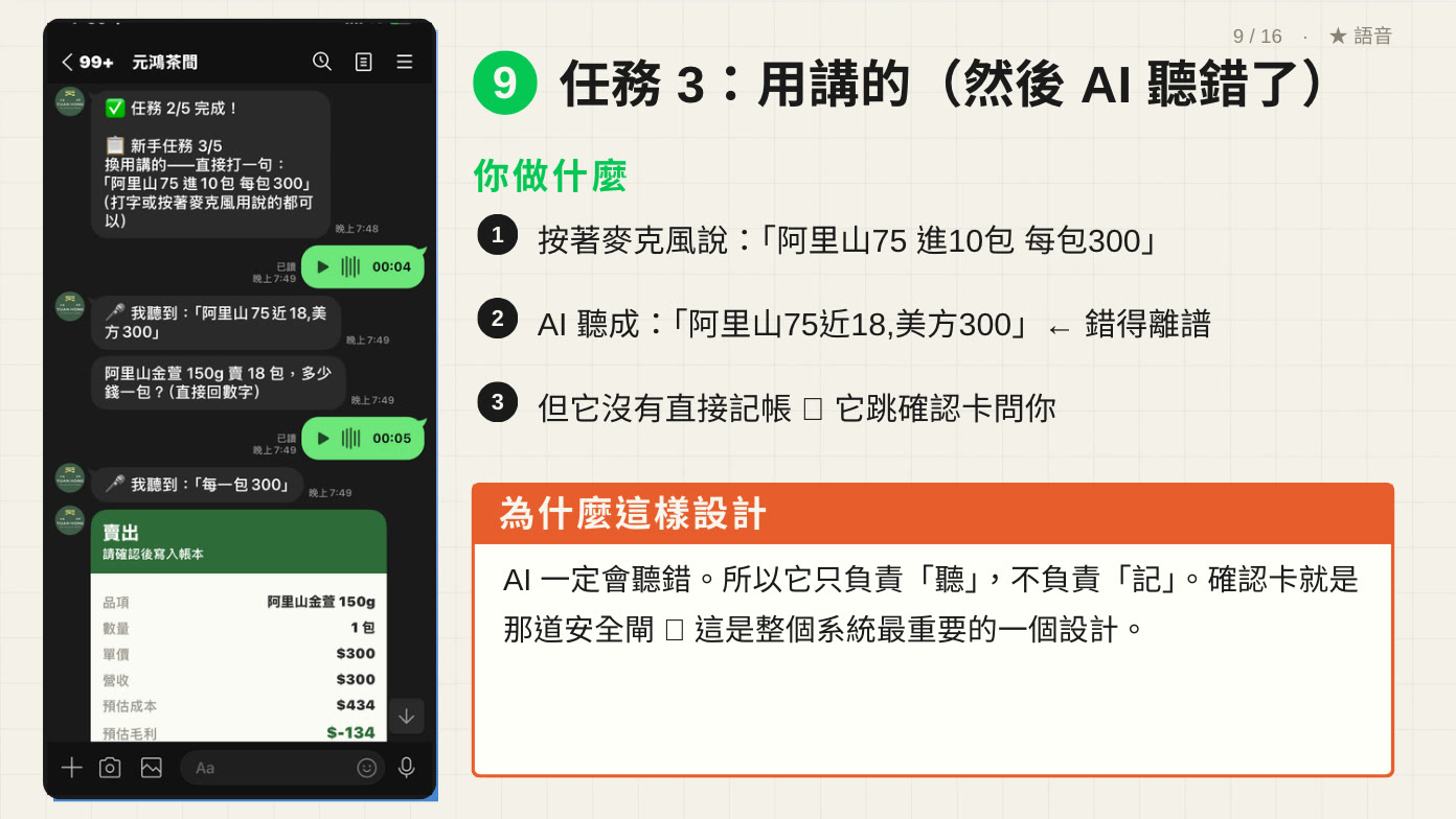 投影片：任務 3 用講的，AI 聽錯了，但它沒有直接記帳，確認卡才是安全閘