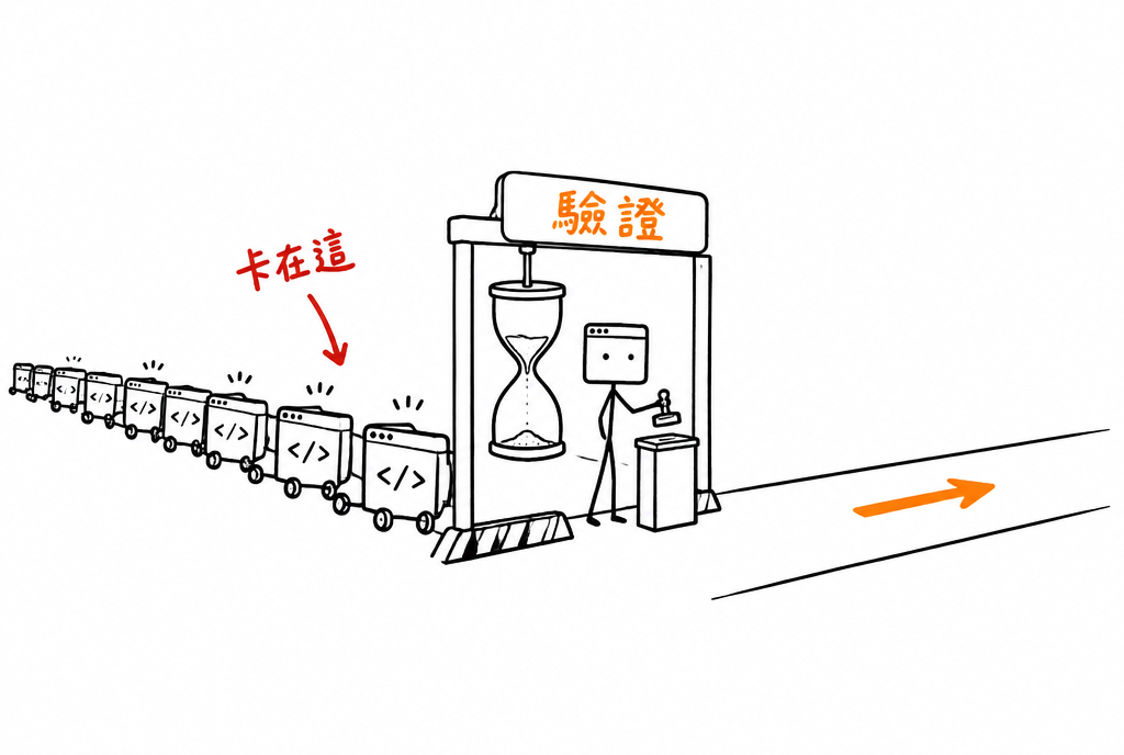 我站在一道閘門前拿著印章，閘門上掛著一個大沙漏，後面一排程式碼小箱子在排隊等著過關