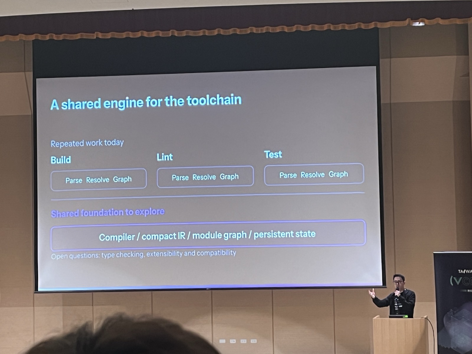 投影片：A shared engine for the toolchain。上排 Build、Lint、Test 各自做一次 Parse Resolve Graph；下排是共用基礎 Compiler / compact IR / module graph / persistent state
