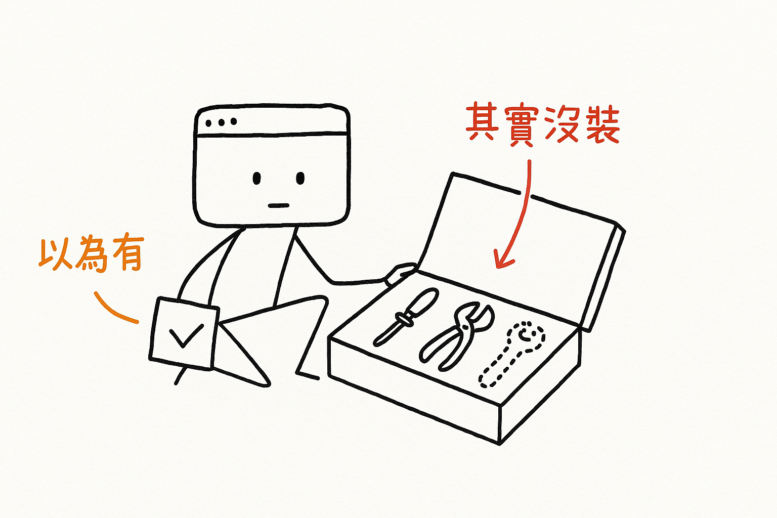 我打開工具箱，清單上打了勾，扳手的位置卻只剩一個輪廓